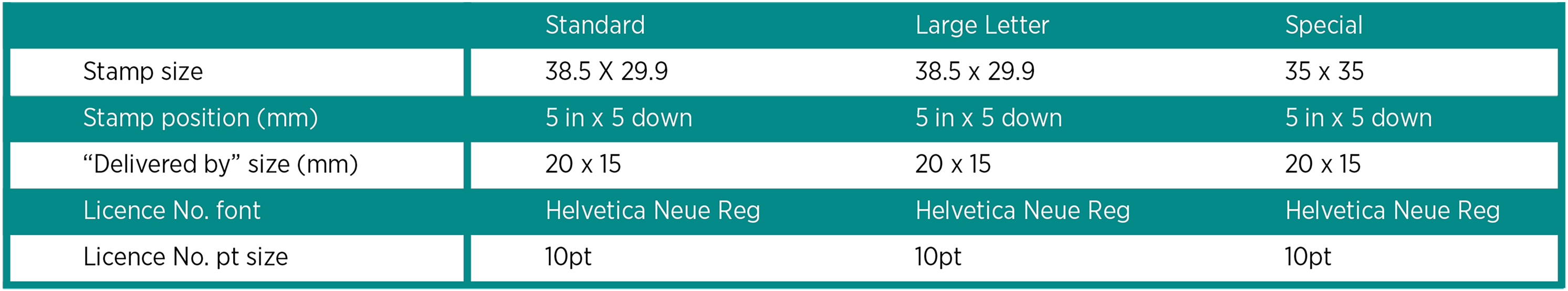 royal-mail-digital-stamp-regulations